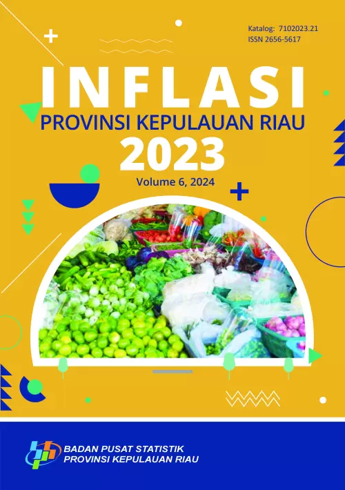 Inflasi Provinsi Kepulauan Riau 2023