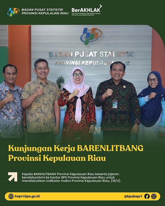 Working Visit of BARENLITBANG Kepulauan Riau Province