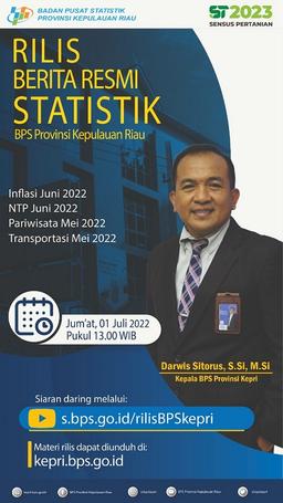 Perkembangan Inflasi Juni 2022, NTP Juni 2022, Pariwisata Mei 2022, Transportasi Mei 2022