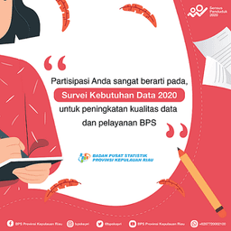 Survei Kebutuhan Data 2020