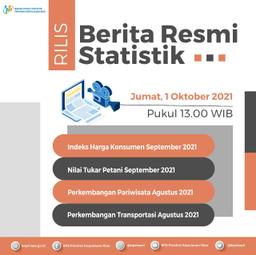 IHK September 2021 di Provinsi Kepulauan Riau menunjukkan terjadi inflasi sebesar 0,31 persen