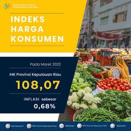 IHK Maret 2022 di Provinsi Kepulauan Riau menunjukkan terjadi Inflasi sebesar 0,68 persen