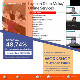 Workshop Pelayanan Publik: Strategi Komunikasi untuk Pelayanan Publik yang Efektif