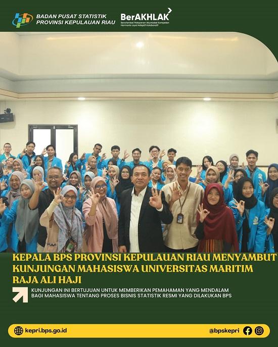 Kunjungan Mahasiswa Universitas Maritim Raja Ali Haji ke BPS Provinsi Kepulauan Riau