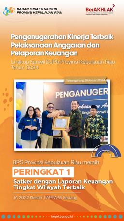 Statistics Kepulauan Riau Province Achieved 1st Place of Regional Level Financial Reports