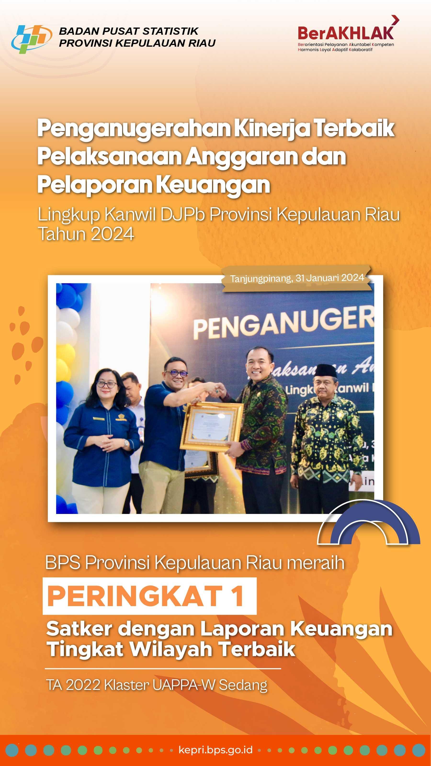 Statistics Kepulauan Riau Province Achieved 1st Place of Regional Level Financial Reports