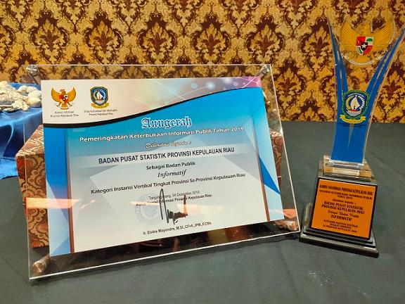 Penghargaan BPS Provinsi Kepulauan Riau Sebagai Badan Publik Informatif