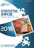 Import Statistics of Kepulauan Riau Province 2018