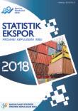 Export Statistics of Kepulauan Riau Province 2018