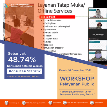 Workshop Pelayanan Publik: Strategi Komunikasi untuk Pelayanan Publik yang Efektif