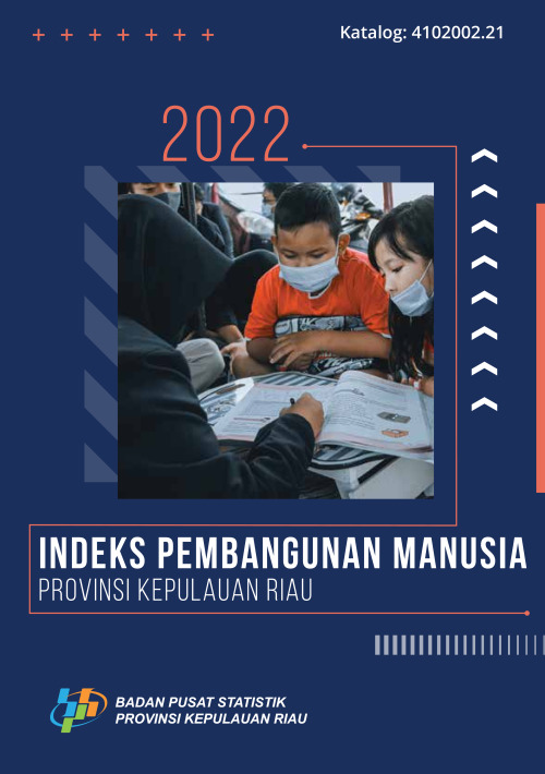 Indeks Pembangunan Manusia Provinsi Kepulauan Riau 2022