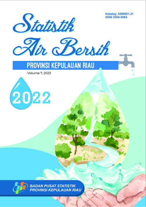 Statistik Air Bersih Provinsi Kepulauan Riau 2022